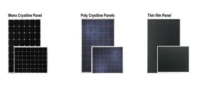 čo je monokryštálový kremíkový solárny panel